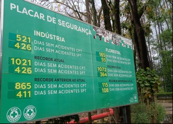 CENIBRA ESTABELECE RECORDE DE DIAS SEM ACIDENTES SPT